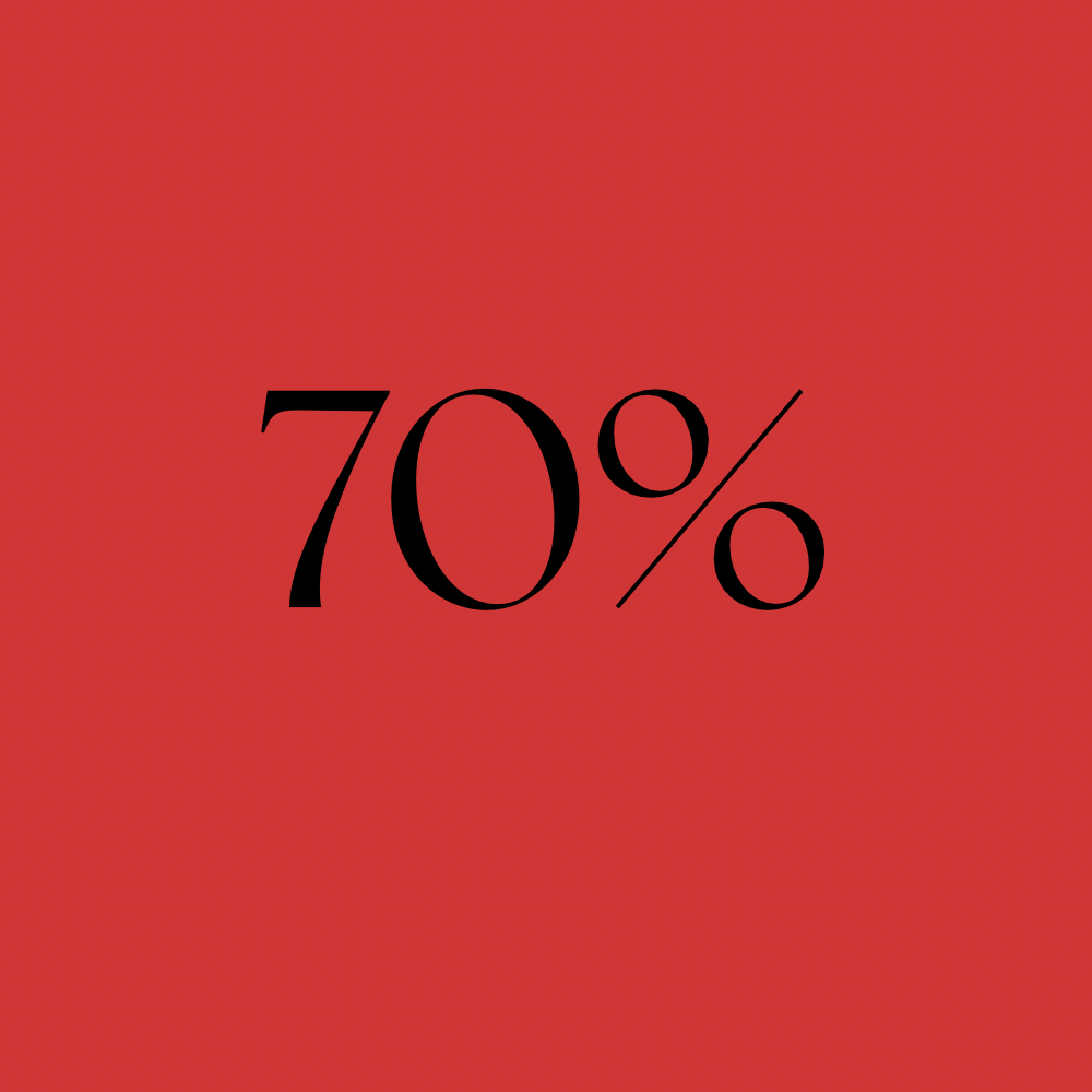 70%